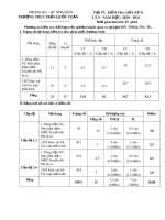 Đề thi giữa học kì 2 môn Vật lí lớp 9 năm 2020-2021 có đáp án - Trường THCS Trần Quốc Toản