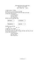 Đề kiểm tra giữa kì I năm hoc: 2012  2013 môn: Tiếng Việt lớp 18353