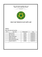 tiểu luận môn học khởi nghiệp tên dự án khởi nghiệp cửa hàng kinh doanh đồ ăn eat clean – heathy life 