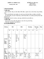 Đề thi giữa học kì 2 môn GDCD lớp 8 năm 2020-2021 có đáp án - Trường THCS Thượng Thanh