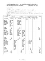 Đề kiểm tra học kì I lớp: 6 trường PTDT nội trú Ninh Sơn năm học 2011201212077