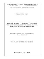 Nghiên cứu khả năng sử dụng thori làm nhiên liệu cho lò phản ứng hạt nhân điều khiển bằng máy gia tốc. (Research about possibility of using thorium as fuel for the accelerator driven subcritical reactors)