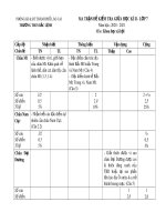 Đề thi giữa học kì 2 môn Khoa học xã hội lớp 7 năm 2020-2021 có đáp án - Trường THCS Bắc Lệnh