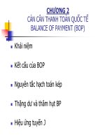 Bài giảng tài chính quốc tế chương 2   ts  nguyễn trọng tài 