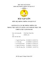 BÀI tập lớn môn tiểu luận hệ THỐNG THÔNG TIN QUẢN lý lợi ÍCH của các hệ THỐNG THÔNG TIN TRONG VIỆC GIÚP cửa HÀNG ANN’S HOUSE THỰC THI CHIẾN lược CẠNH TRANH 