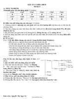 Đáp án và biểu điểm Tin học 618411