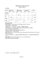 Bộ Câu Hỏi Đề Thi Sinh Học Từ Lớp 6 Đến Lớp 920799