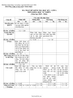 Đề kiểm tra học kì I Khoa học tự nhiên 6  Năm học 20152016  Trường THCS Nguyễn Thái Học20794