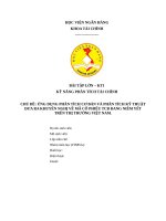 28 FIN85A08 trần minh thu 