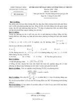 Đề thi giáo viên dạy giỏi cấp tỉnh Bắc Ninh vòng lý thuyết năm học 2008 – 2009 môn thi: Toán THPT22666