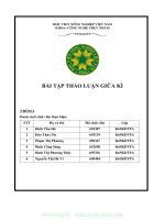 tiểu luận môn học khởi nghiệp tên dự án khởi nghiệp cửa hàng kinh doanh đồ ăn eat clean – heathy life 