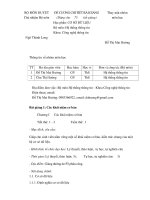 ĐỀ CƯƠNG CHI TIẾT BÀI GIẢNG  Học phần: CƠ SỞ DỮ LIỆU Bộ môn: Hệ thống thông tin Khoa: Công nghệ thông tin