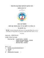 BÀI TẬP NHÓM MÔN HỆ THỐNG ĐẦU TƯ ĐA BIÊN VÀ CÔNG TY  ĐA QUỐC GIA Đề bài: Trình bày những hiểu biết của em về Trung Quốc?Phân tích vai trò và ảnh hưởng của Trung Quốc tới sự HN,LK và phát triển KTQT của KV, TG và Việt Nam.