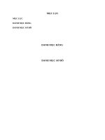 Nâng cao chất lượng phục vụ tại nhà hàng terrace palm garden resort