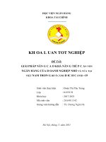Giải pháp nâng cao khả năng tiếp cận vốn NH của doanh nghiệp nhỏ và vừa tại việt nam trong bối cảnh đại dịch covid 19 171
