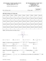 Đề thi kiểm định lần thứ nhất môn Toán 12  Mã đề 36325471