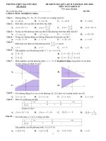 Đề giữa học kì 2 Toán 10 năm 2021 – 2022 trường THPT Nguyễn Huệ – Đắk Lắk