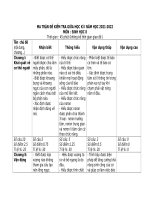 MA TRẬN đề KIỂM TRA GIỮA học kì i SINH 8 21 22 