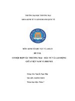 CƠ hội hợp tác Thương mại Đầu tư và LAO ĐỘNG GIỮA VIỆT NAM và BRUNEI