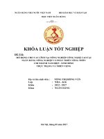 Mở rộng cho vay lĩnh vực nông nghiệp công nghệ cao tại NH nông nghiệp và phát triển nông thôn chi nhánh tam điệp   ninh bình thực trạng và triển vọng   khoá luận tốt nghiệp 299