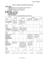 Bài kiểm tra chương III  Đại số 9  Tiết ppct: 4634093