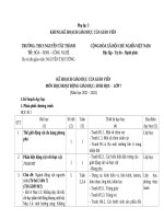 PHU LUC  3 sinh 7 tưởng 