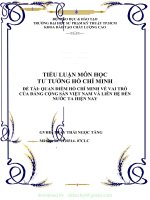 TIỂU LUẬN QUAN điểm hồ CHÍ MINH về VAI TRÒ của ĐẢNG CỘNG sản VIỆT NAM và LIÊN hệ đến nước TA HIỆN NAY 