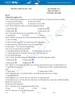 Bộ 5 đề thi HK1 môn Tin học 12 năm 2021-2022 có đáp án Trường THPT Hà Huy Tập