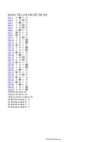 Kiểm tra 1 tiết lần 2 kì 1 môn: Hóa 12  Mã đề: 50538067