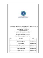 NHỮNG QUY ĐỊNH CHUNG về LUẬT dân sự, tài sản và THỪA kế BUỔI THẢO LUẬN THỨ HAI GIAO DỊCH dân sự 
