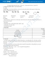 Nội dung ôn tập chuyên đề Amin – Amino axit - Protein môn Hóa học 12 năm 2021