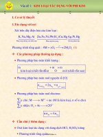 Kim loại tác dụng với phi kim53284