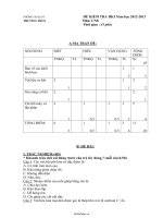 Đề kiểm tra học kì I năm học 2012  2013 môn: Công nghệ 853416
