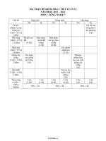 Đề kiểm tra 1 tiết – tuần 12 năm học: 2011 – 2012 môn: công nghệ  Khối 7 . thời gian: 45 phút56500