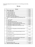 (SKKN CHẤT 2020) mầm non một số biện pháp phát triển ngôn ngữ cho trẻ thông qua hoạt động làm quen tác phẩm văn học 