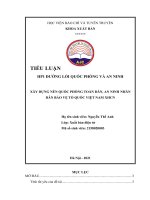 TIỂU LUẬN HP1 ĐƯỜNG lối QUỐC PHÒNG và AN NINH xây DỰNG nền QUỐC PHÒNG TOÀN dân, AN NINH NHÂN dân bảo vệ tổ QUỐC VIỆT NAM XHCN 