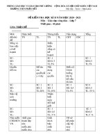Đề thi học kì 2 môn GDCD lớp 7 năm 2020-2021 có đáp án - Trường THCS Phấn Mễ 1