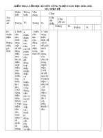 Đề thi học kì 2 môn Công nghệ lớp 8 năm 2020-2021 có đáp án - Trường THCS Phấn Mễ 1