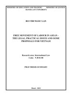 Tự do di chuyển lao động trong ASEAN   những vấn đề pháp lý, thực tiễn và một số kiến nghị đối với việt nam TT TIENG ANH