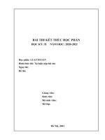 Bài thi kết thúc học phần môn luật di sản