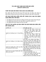 5.-Tai-lieu-gioi-thieu-san-pham-ULP-2019-20190807