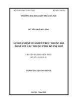 SỰ HÒA NHẬP CỦA KIẾN TRÚC THUỘC ĐỊA PHÁP VỚI CÁC THUỘC TÍNH ĐÔ THỊ HUẾ