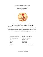 551 hoàn thiện quy trình kiểm toán chi phí trả trước trong kiểm toán báo cáo tài chính do công ty TNHH deloitte việt nam thực hiện,khoá luận tốt nghiệp