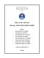 TINH THẦN KHỞI NGHIỆP