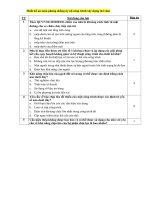 Thiết-kế-an-toàn-phòng-chống-áy-nổ-công-trình-XD