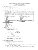 ĐỀ CƯƠNG ÔN TẬP THPT 2019