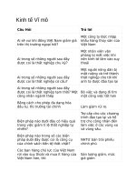 Bộ câu hỏi trắc nghiệm kinh tế vĩ mô