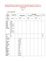 Kiểm tra cuối kì 2 (cuối năm) môn lịch sử địa lí 6 sách kết nối tri thức với cuộc sống (3 bộ sách, gồm nhiều đề)