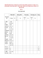 Bộ đề kiểm tra cuối kì 2 (cuối năm) môn lịch sử địa lí 6 sách kết nối tri thức với cuộc sống (3 bộ sách)