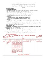 kế hoạch bài dạy hoạt động trải nghiệm nộp